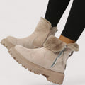 Women's Winter Ankle Boots, Faux Fur Cuff Chunky Sole 9