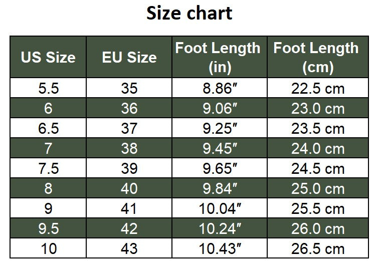 Women's Wedge Ankle Boots, All-Day Comfort Platform