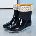 Marvella | Geometric Pattern Mid-Calf Rain Boots 4
